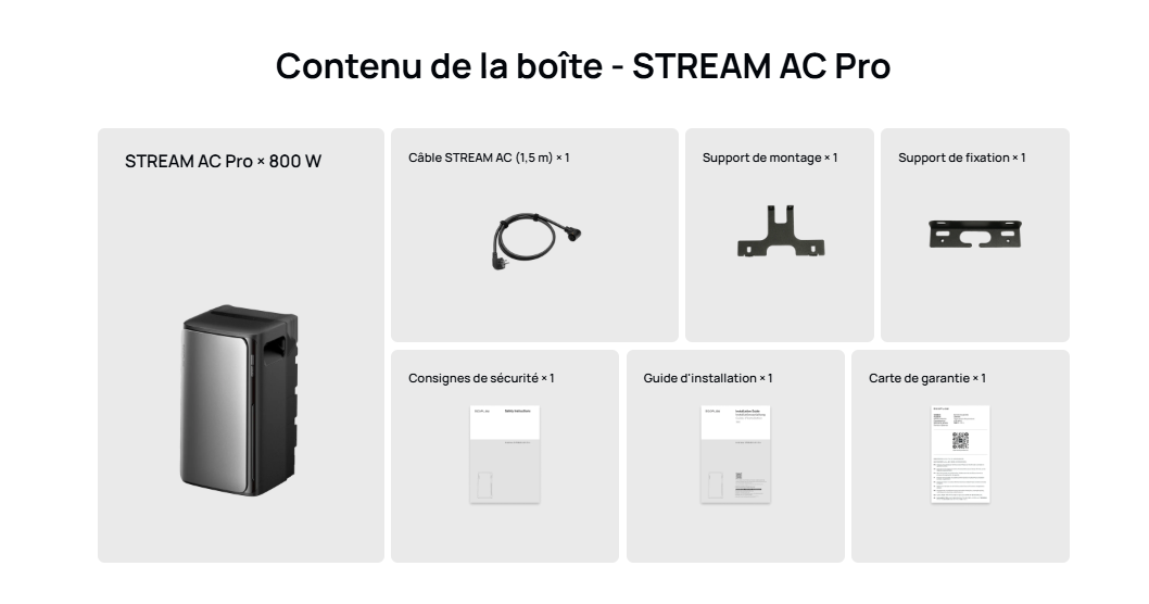 EcoFlow STREAM AC Pro